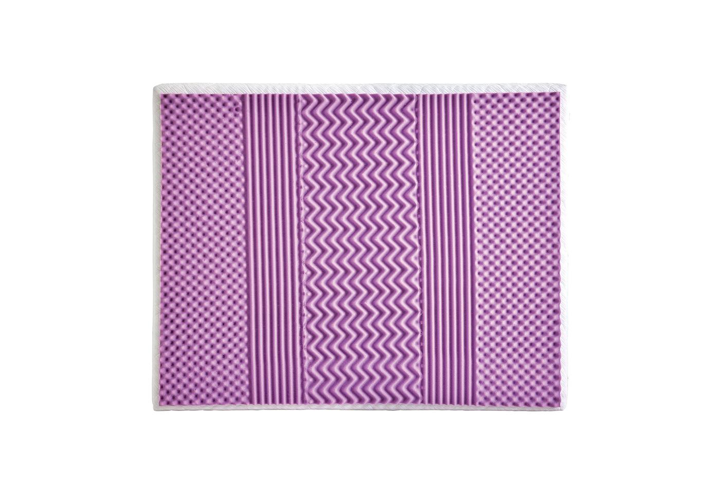 Enza Home SixtyPlus 60+, Pocket Yaylı Seri Yatak, 140x190 cm 9